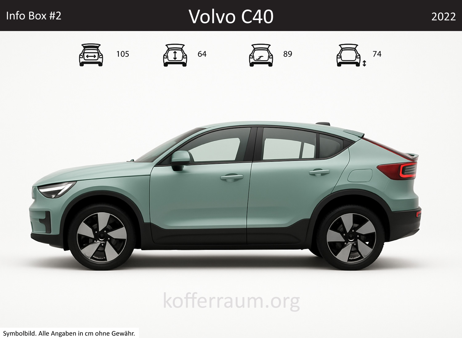 Volvo C40 Kofferraum Maße
