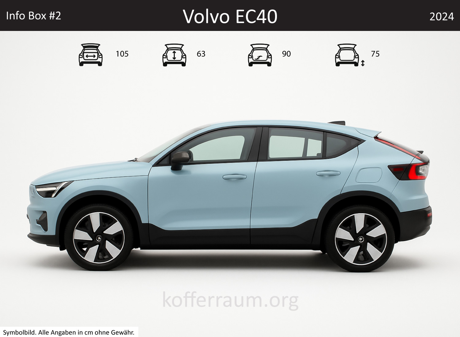 Volvo EC40 Kofferraum Maße