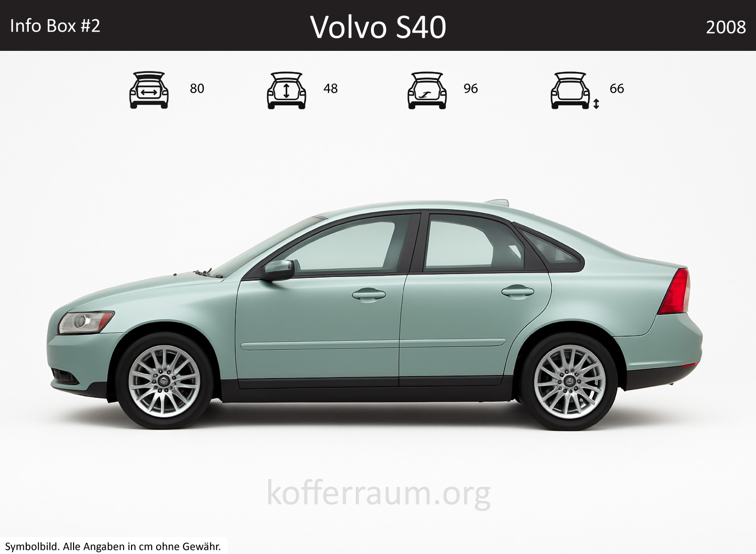 Volvo S40 Kofferraum Maße