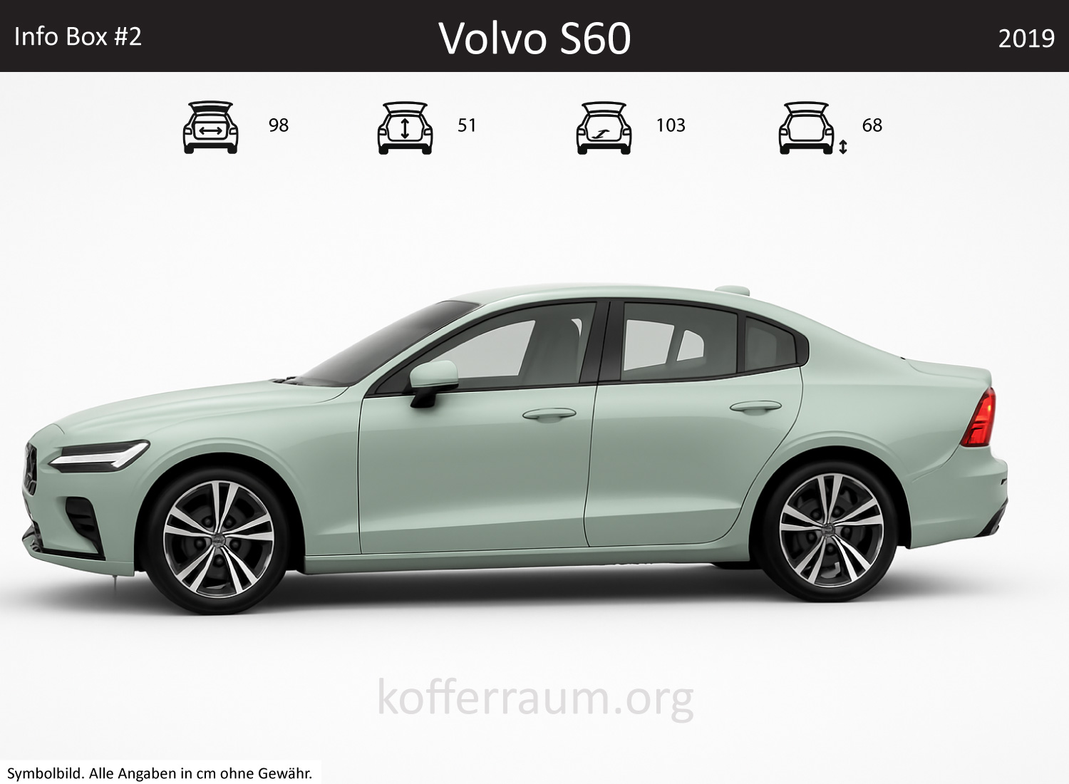Volvo S60 Kofferraum Maße