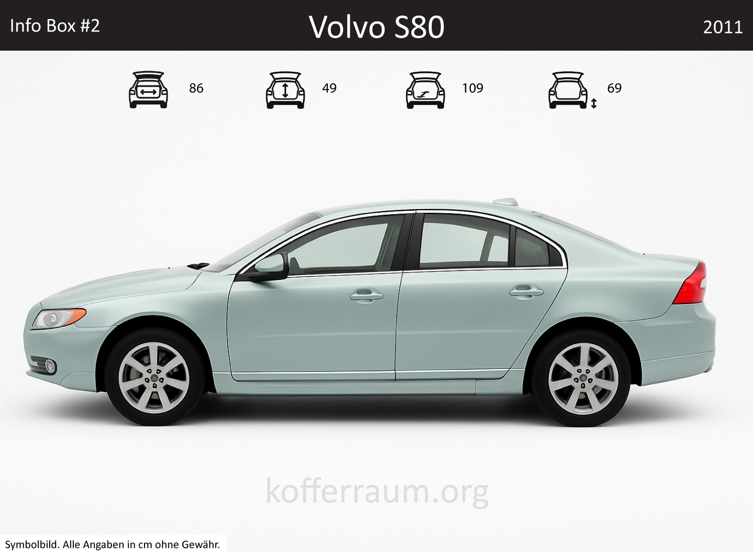 Volvo S80 Kofferraum Maße