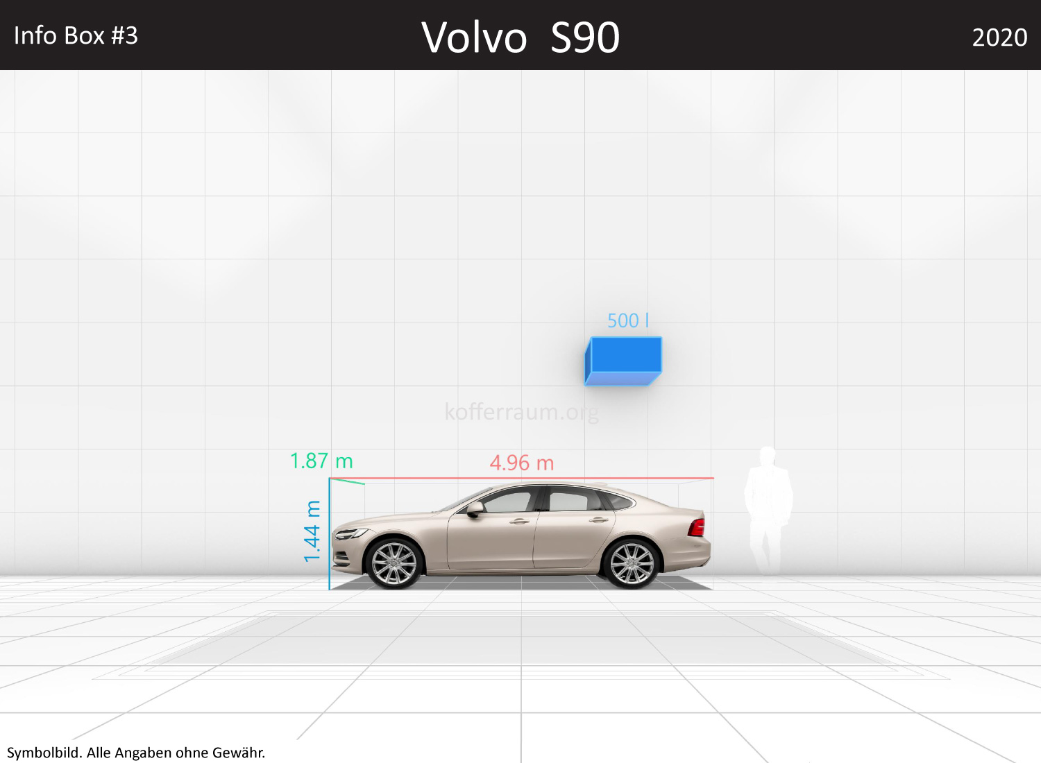 Volvo S90: Kofferraumvolumen und Abmessungen 3 Volvo S90: Kofferraumvolumen und Abmessungen