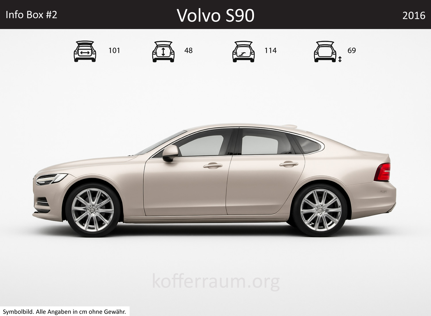 Volvo S90 Kofferraum Maße