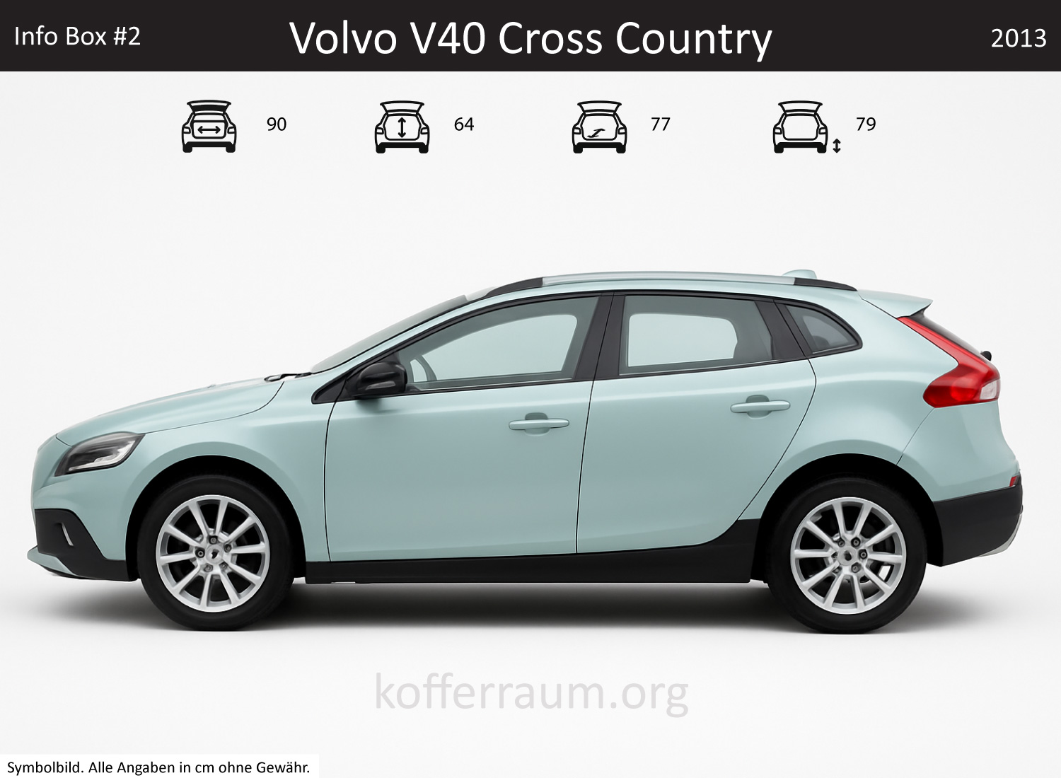 Volvo V40 Cross Country Kofferraum Maße