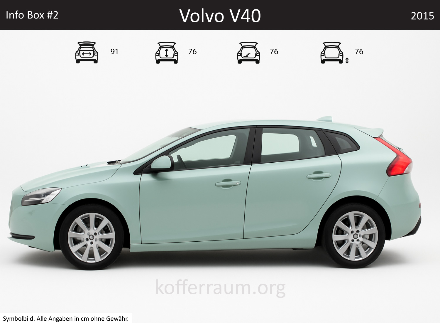 Volvo V40 Kofferraum Maße