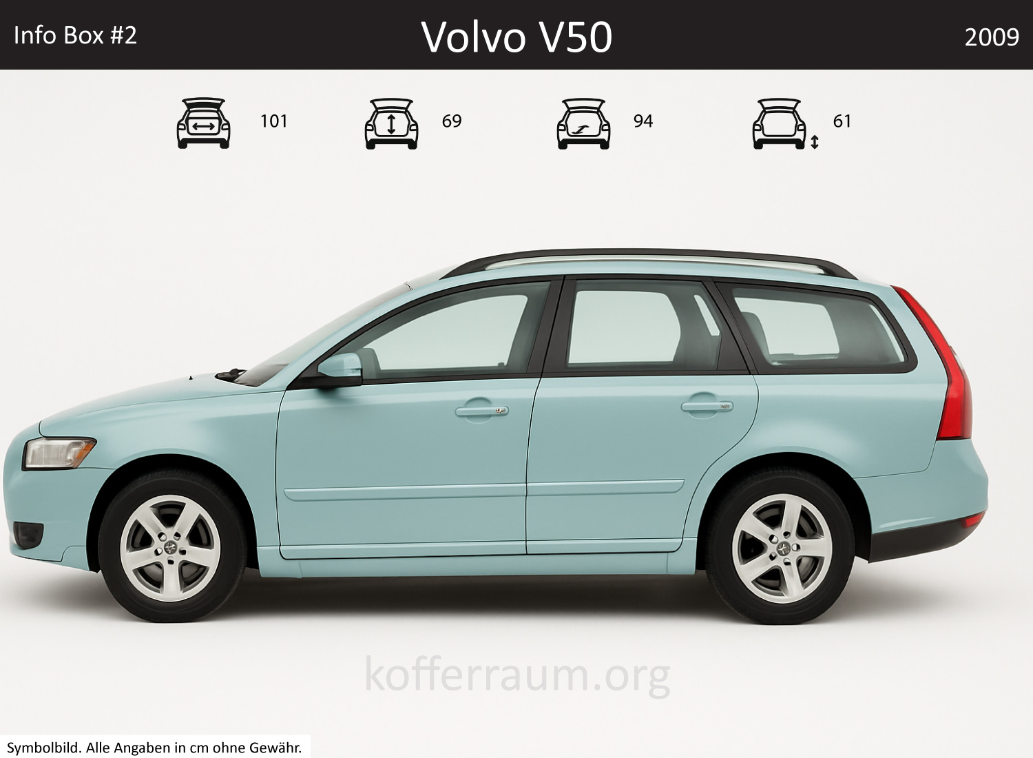 Volvo V50 Kofferraum Maße