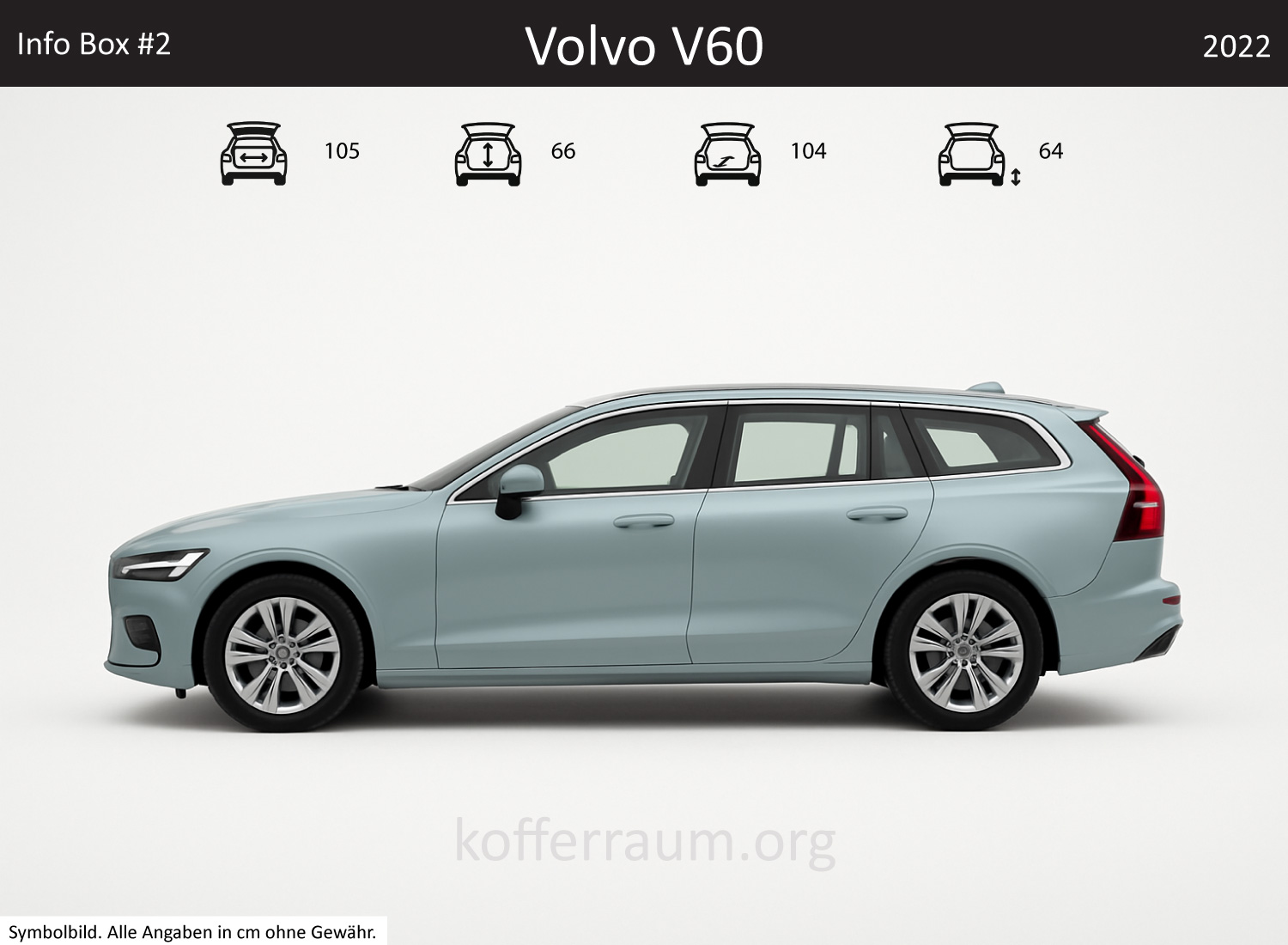 Volvo V60 Kofferraum Maße