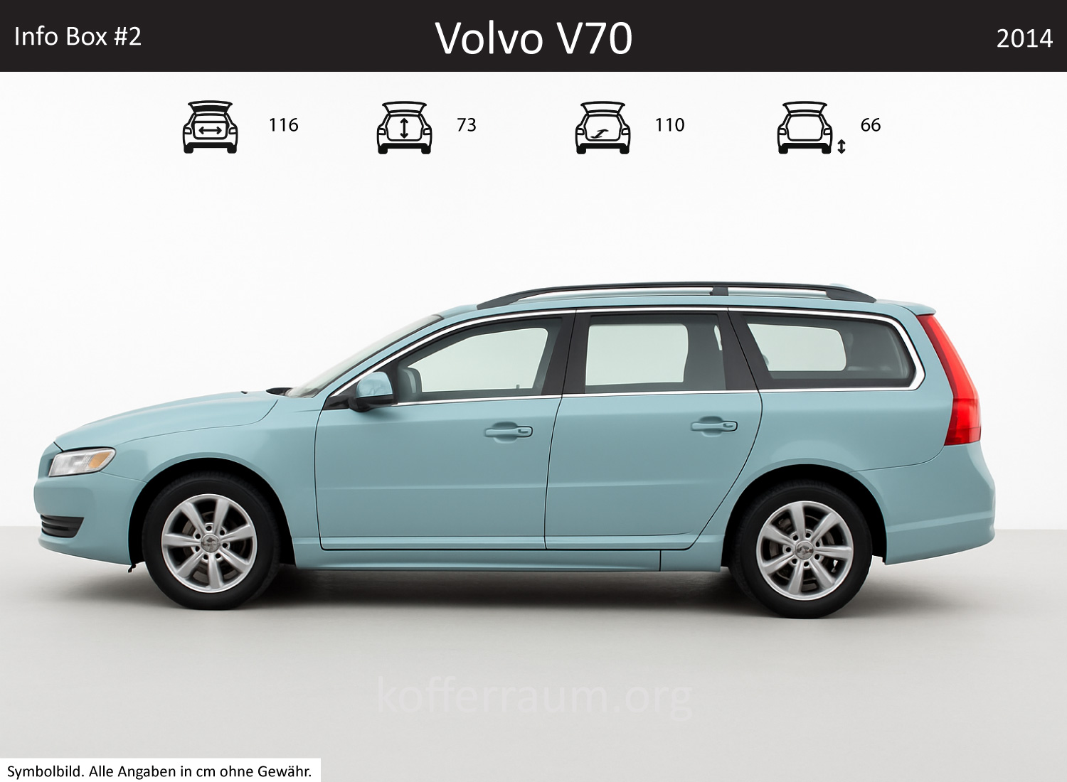 Volvo V70 Kofferraum Maße
