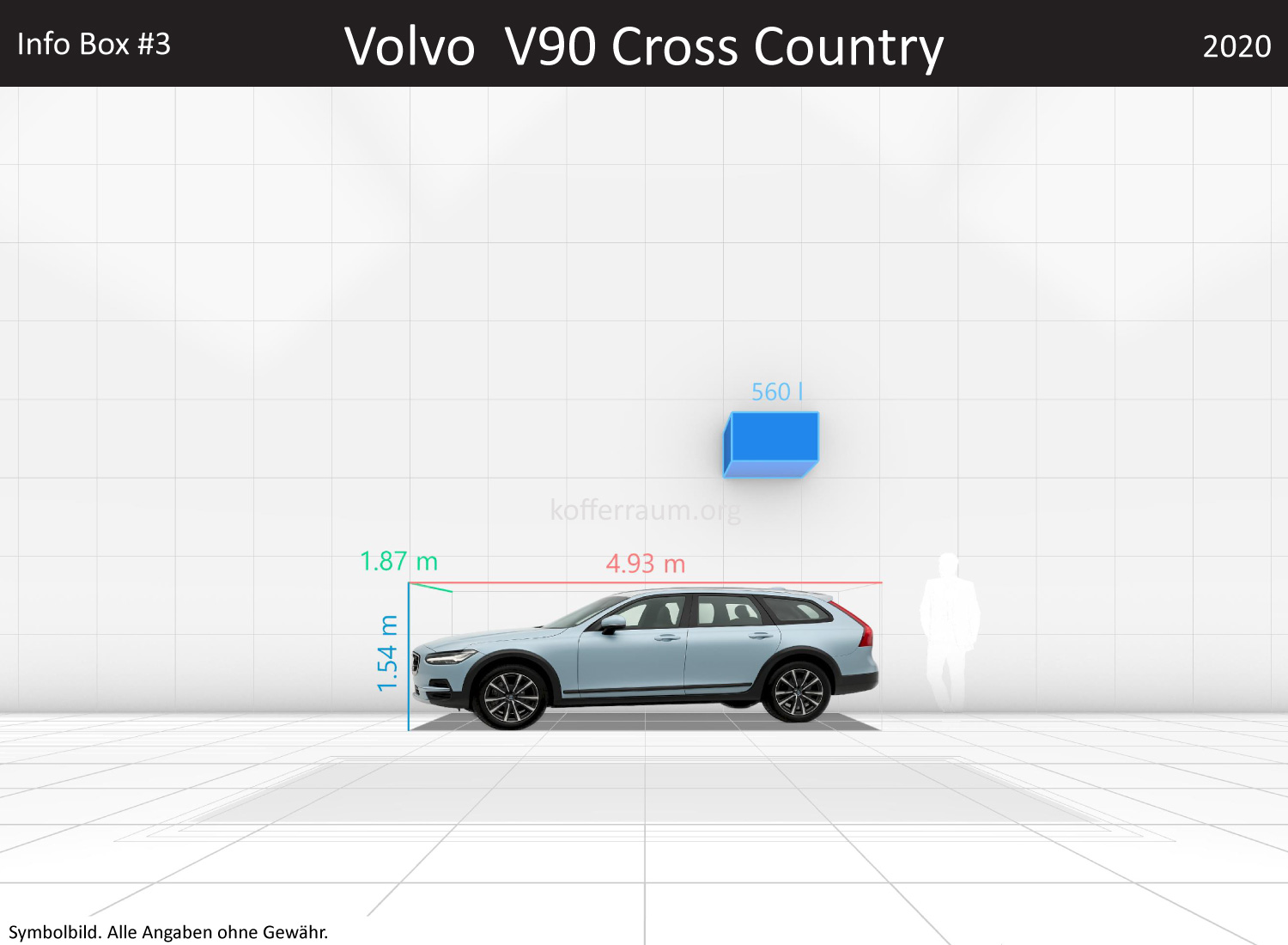 Volvo V90 Cross Country: Kofferraumvolumen und Abmessungen