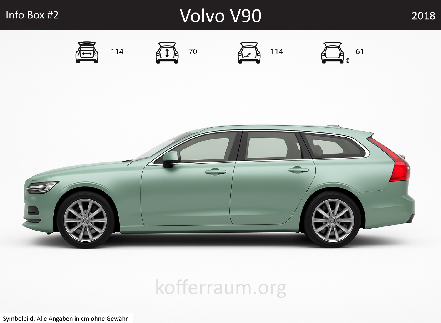 Volvo V90 Kofferraum Maße