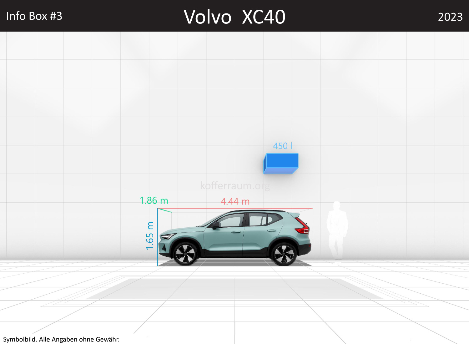 Volvo XC40: Kofferraumvolumen und Abmessungen 3 Volvo XC40: Kofferraumvolumen und Abmessungen