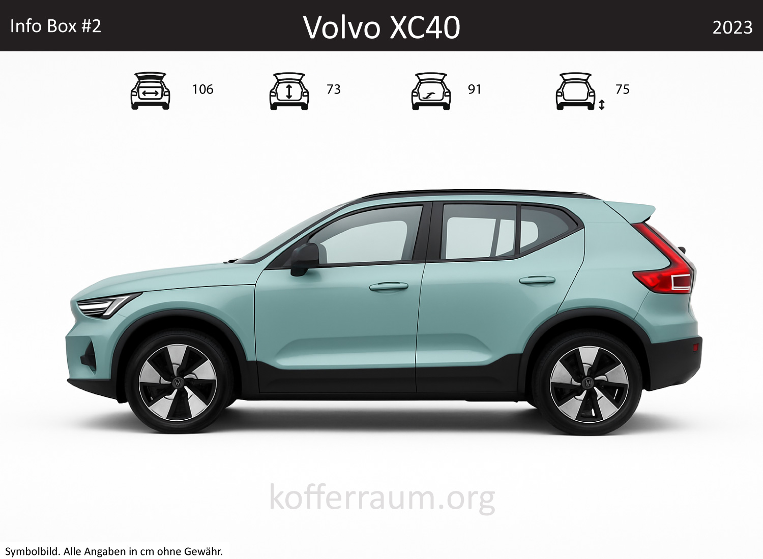 Volvo XC40 Kofferraum Maße
