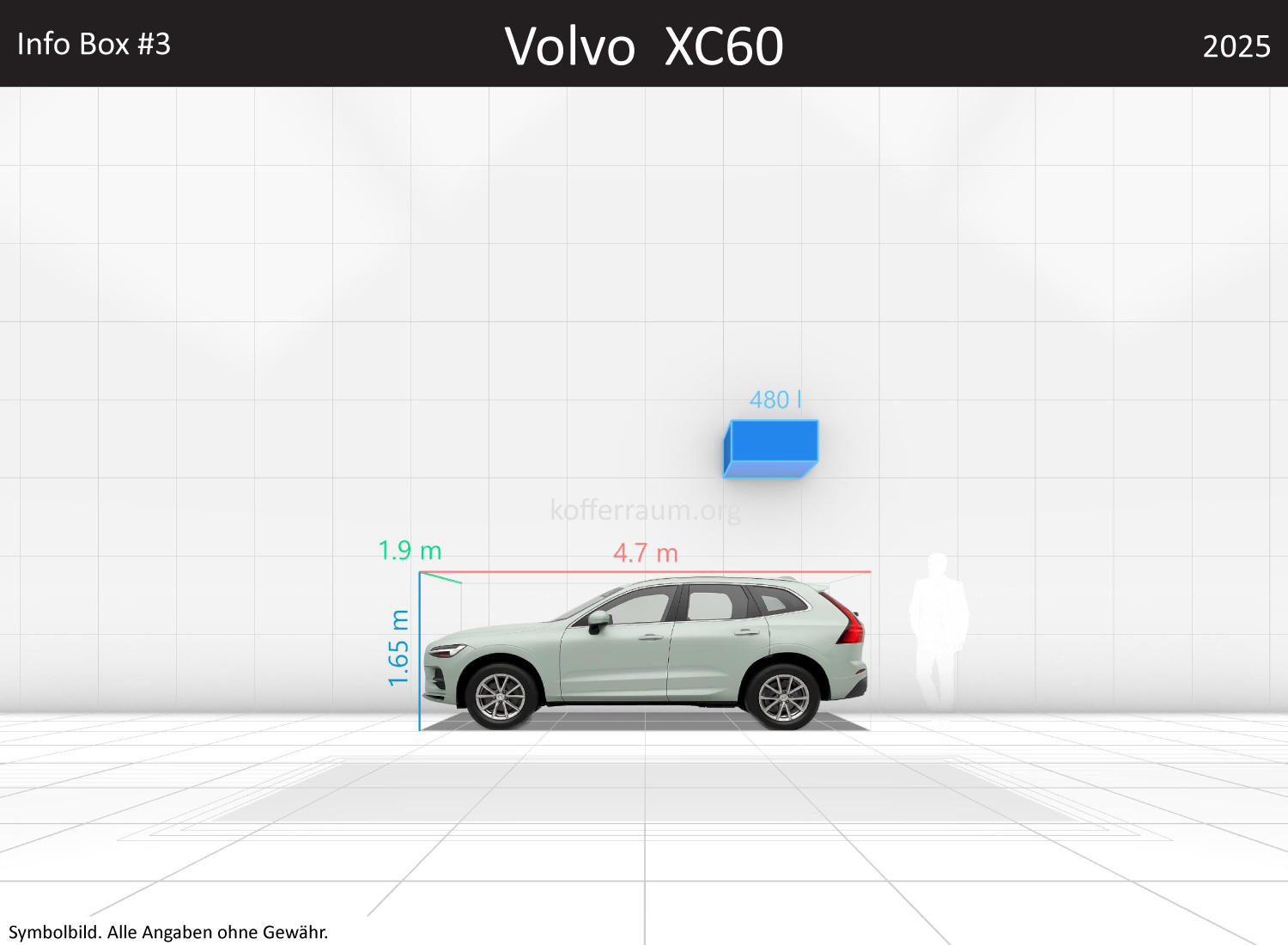 Volvo XC60: Kofferraumvolumen und Abmessungen 3 Volvo XC60: Kofferraumvolumen und Abmessungen