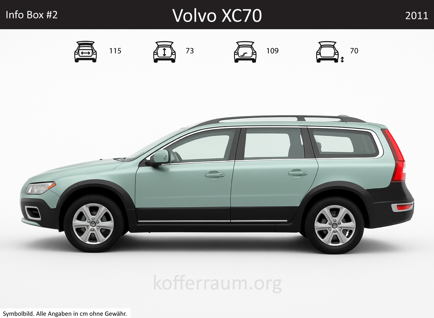Volvo XC70 Kofferraum Maße