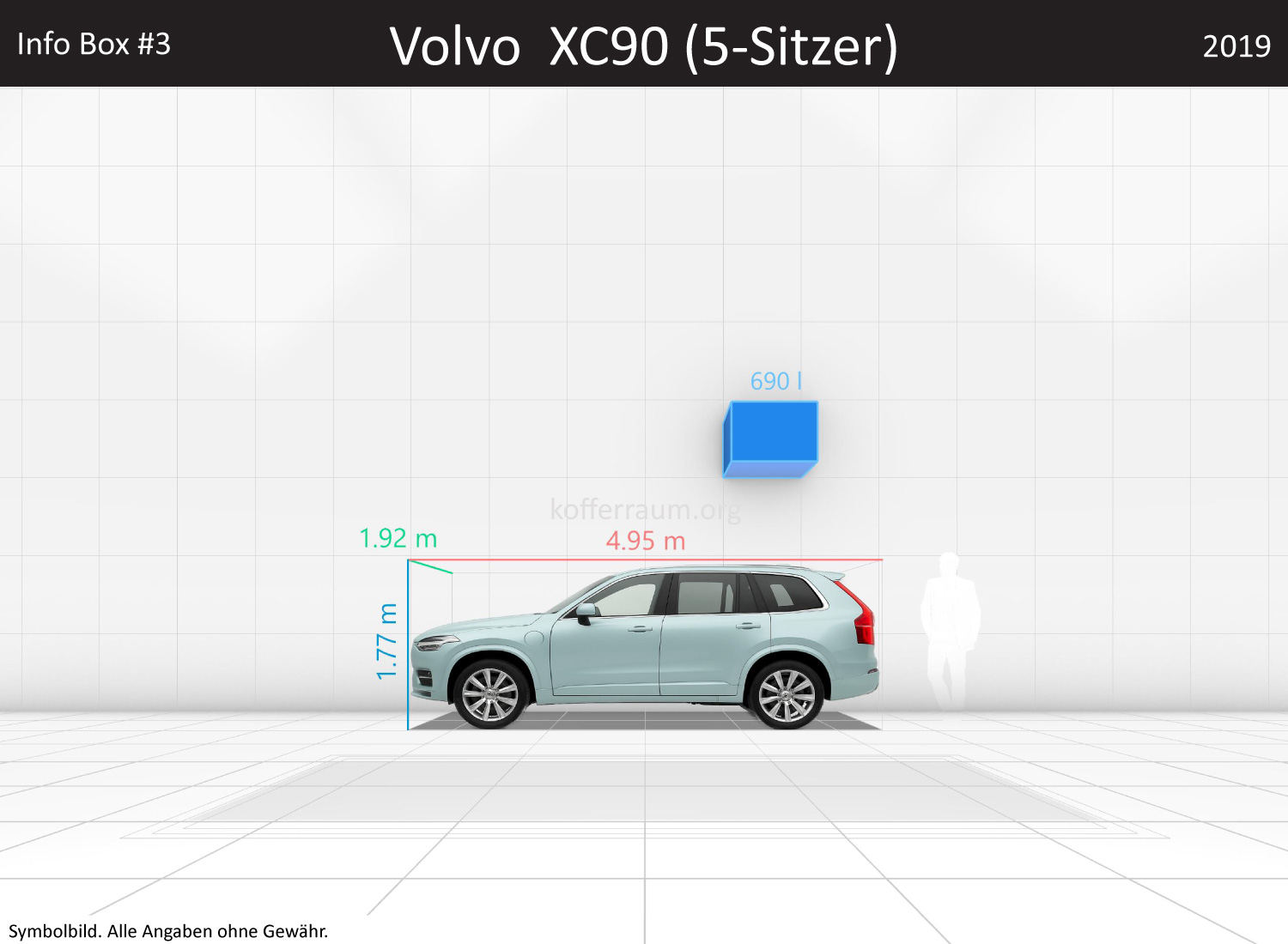 Volvo XC90 (5-Sitzer): Kofferraumvolumen und Abmessungen 3 Volvo XC90 (5-Sitzer): Kofferraumvolumen und Abmessungen