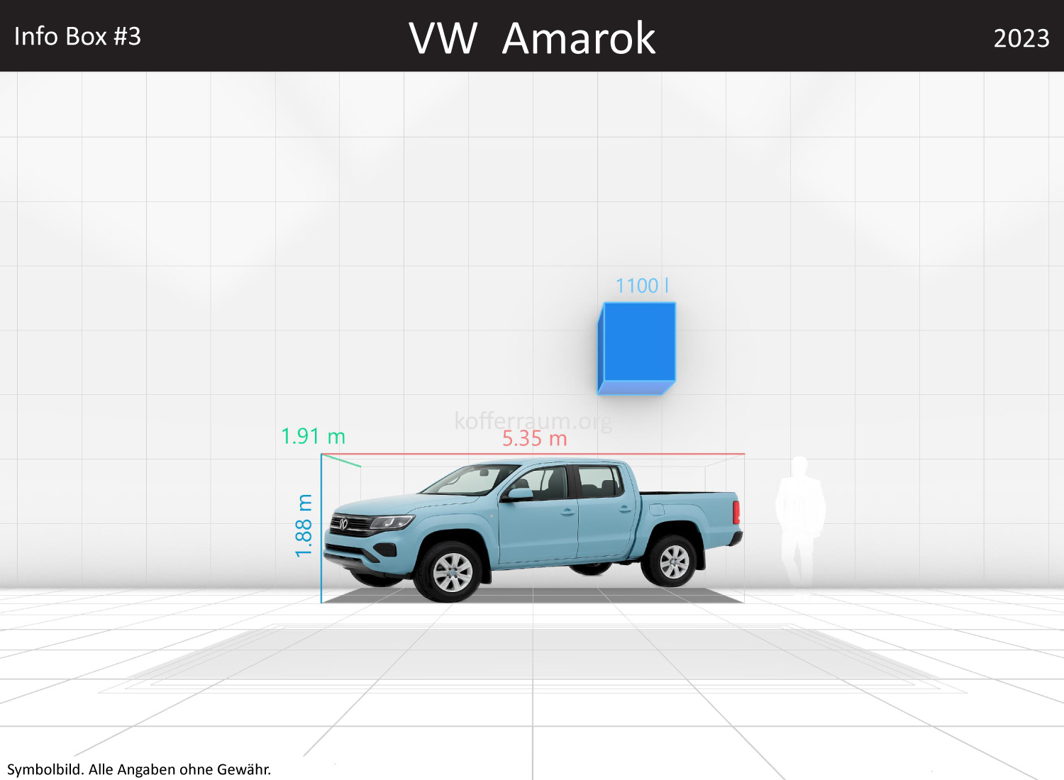 VW Amarok: Kofferraumvolumen und Abmessungen
