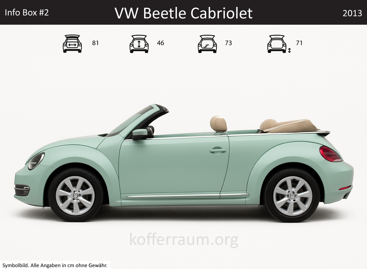 VW Beetle Cabriolet Kofferraum Maße