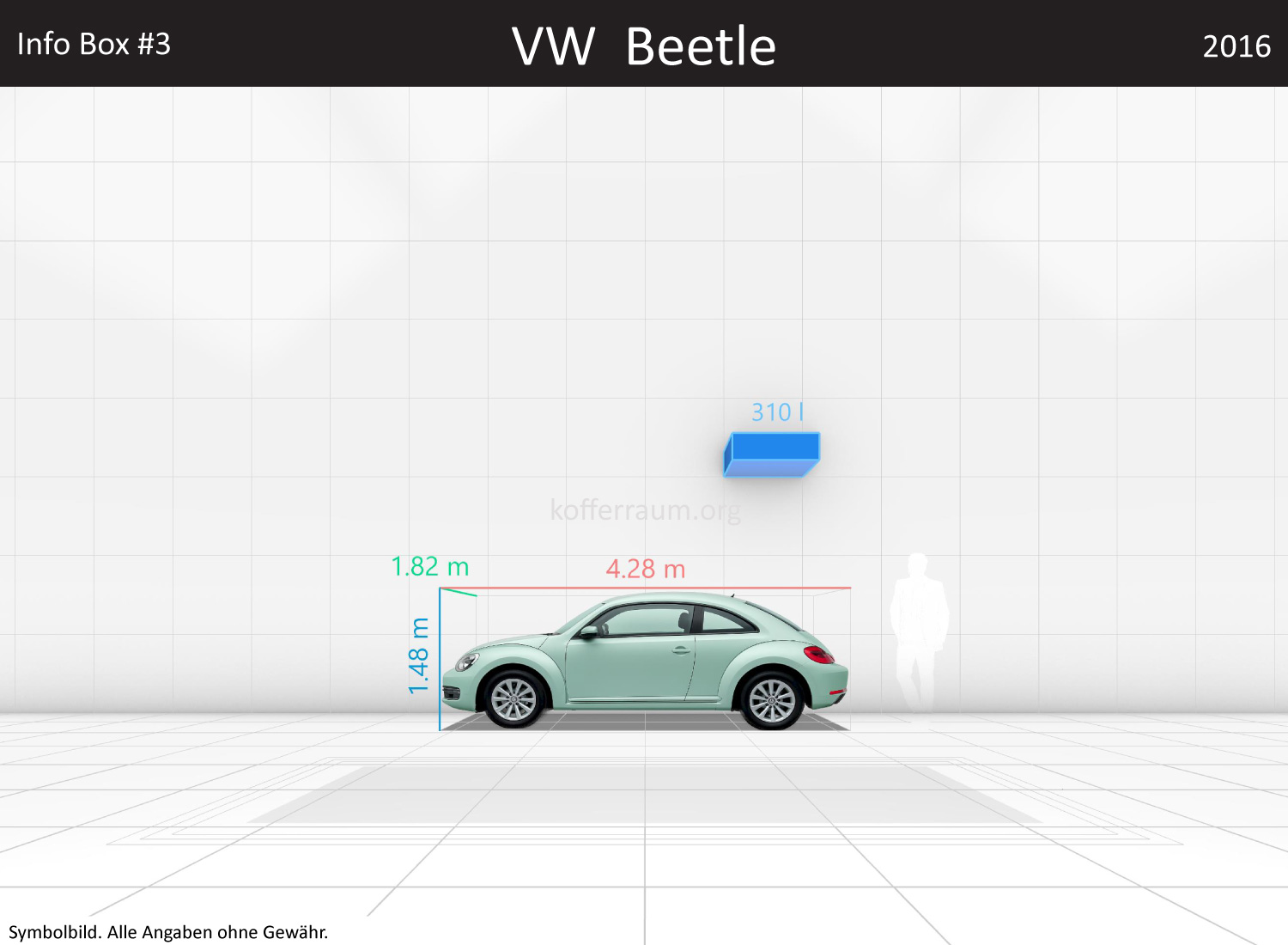 VW Beetle: Kofferraumvolumen und Abmessungen 3 VW Beetle: Kofferraumvolumen und Abmessungen