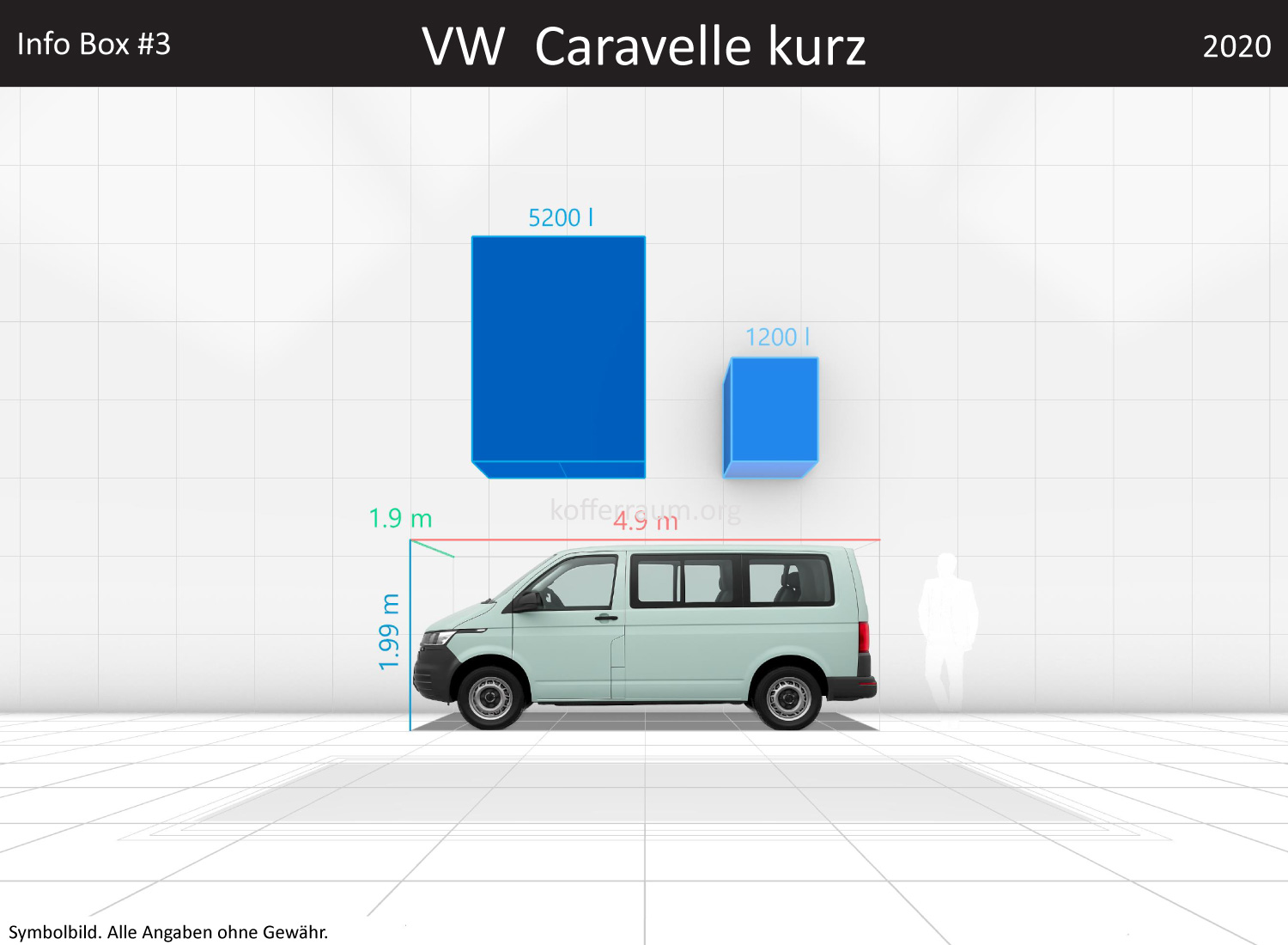 VW Caravelle kurz: Kofferraumvolumen und Abmessungen