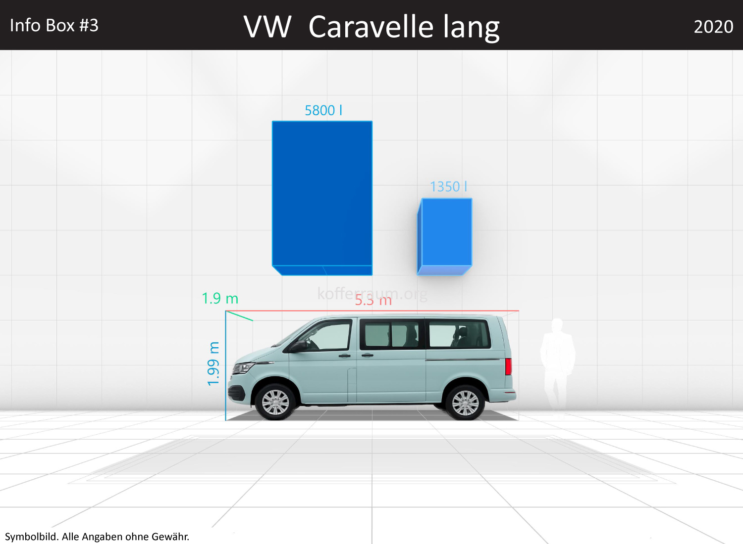 VW Caravelle lang: Kofferraumvolumen und Abmessungen 3 VW Caravelle lang: Kofferraumvolumen und Abmessungen
