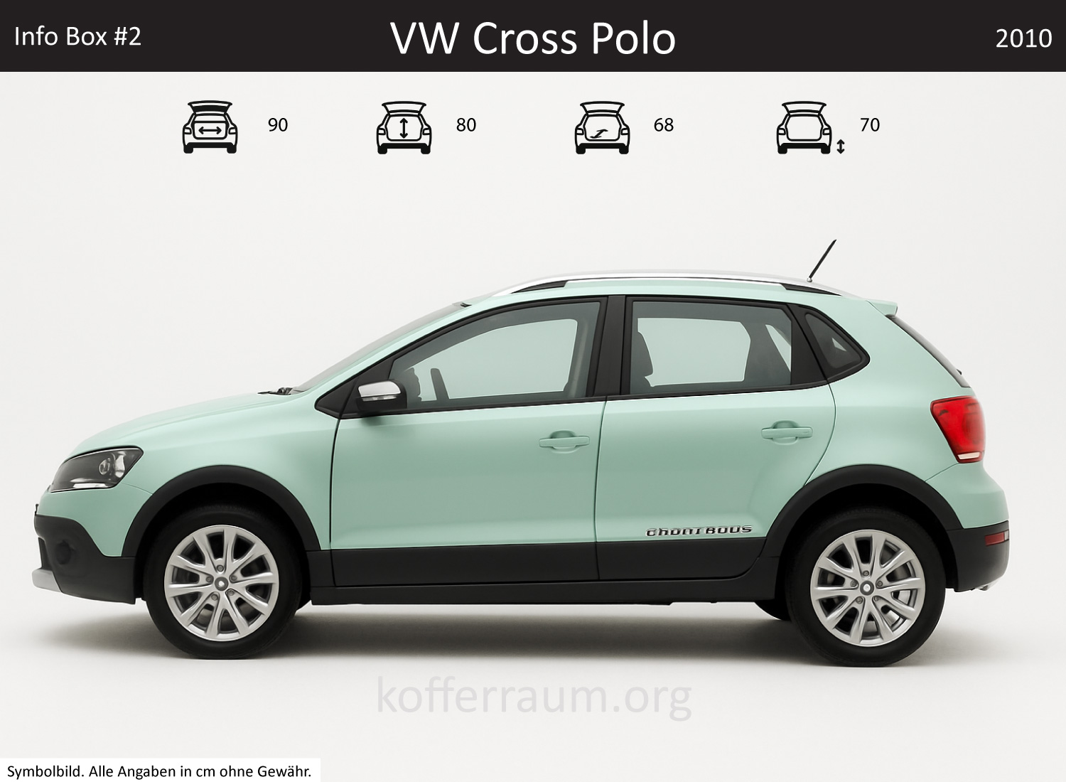 VW Cross Polo Kofferraum Maße