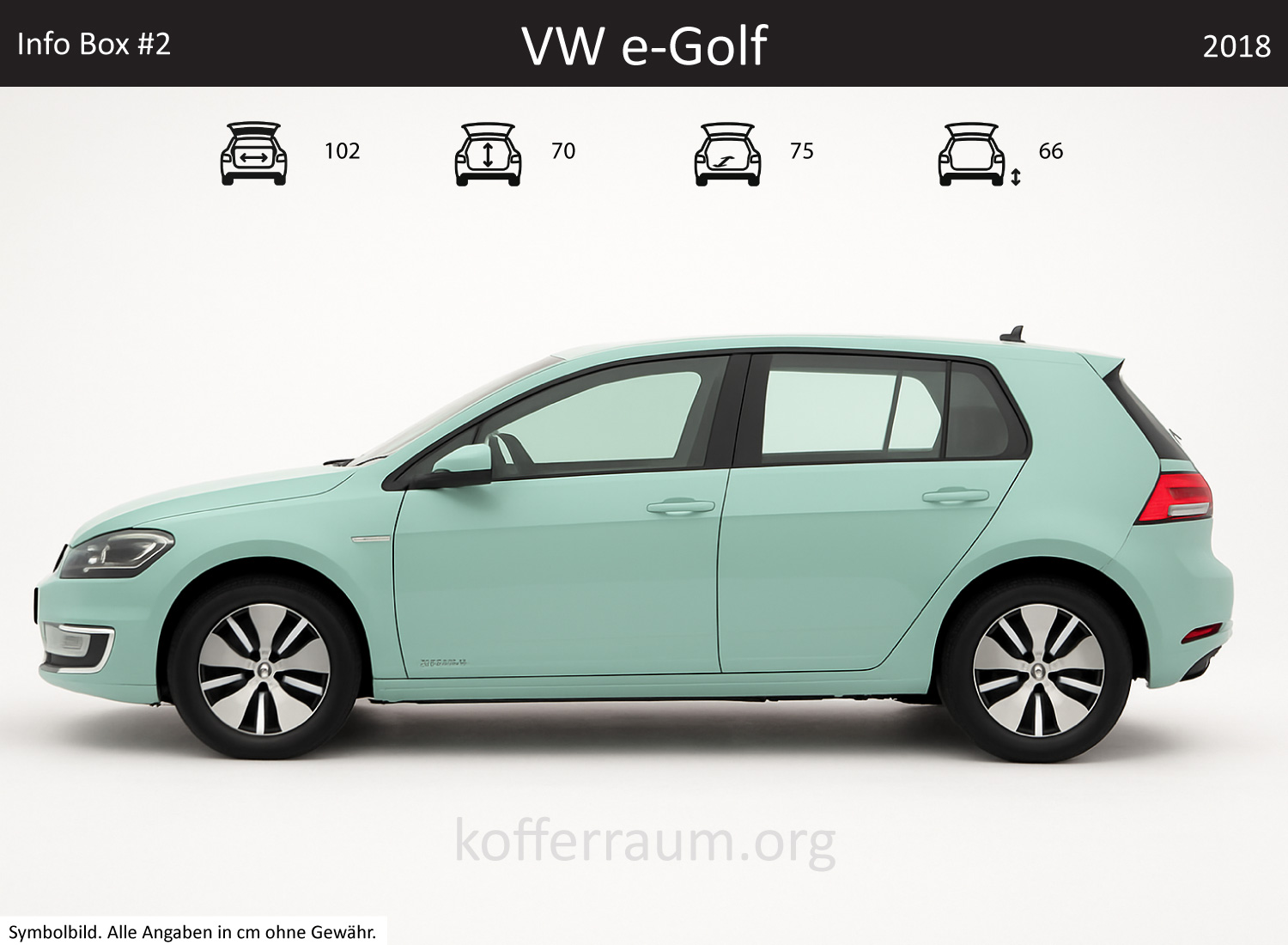 VW e-Golf Kofferraum Maße