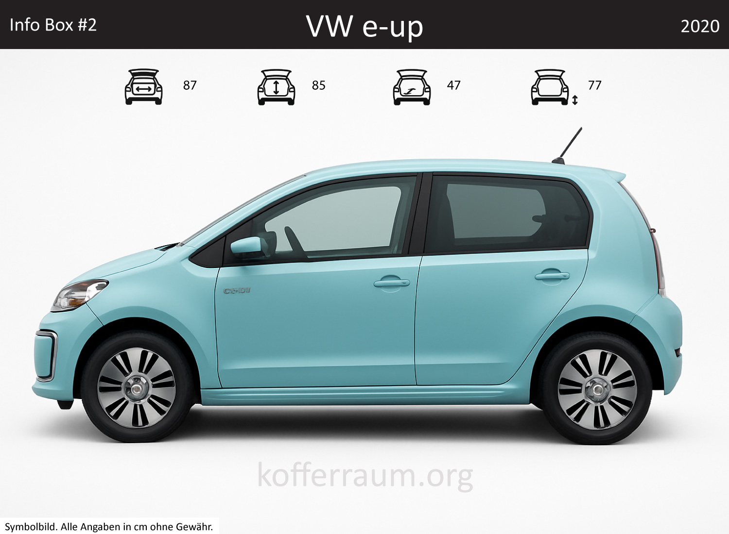 VW e-up Kofferraum Maße