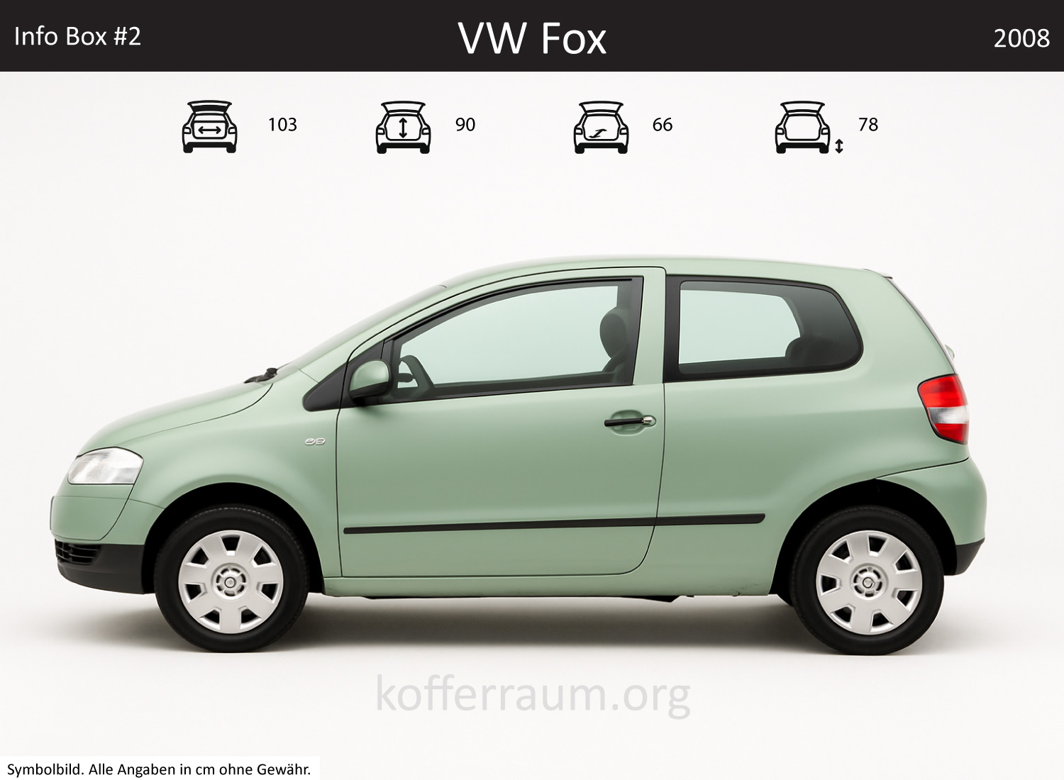 VW Fox Kofferraum Maße