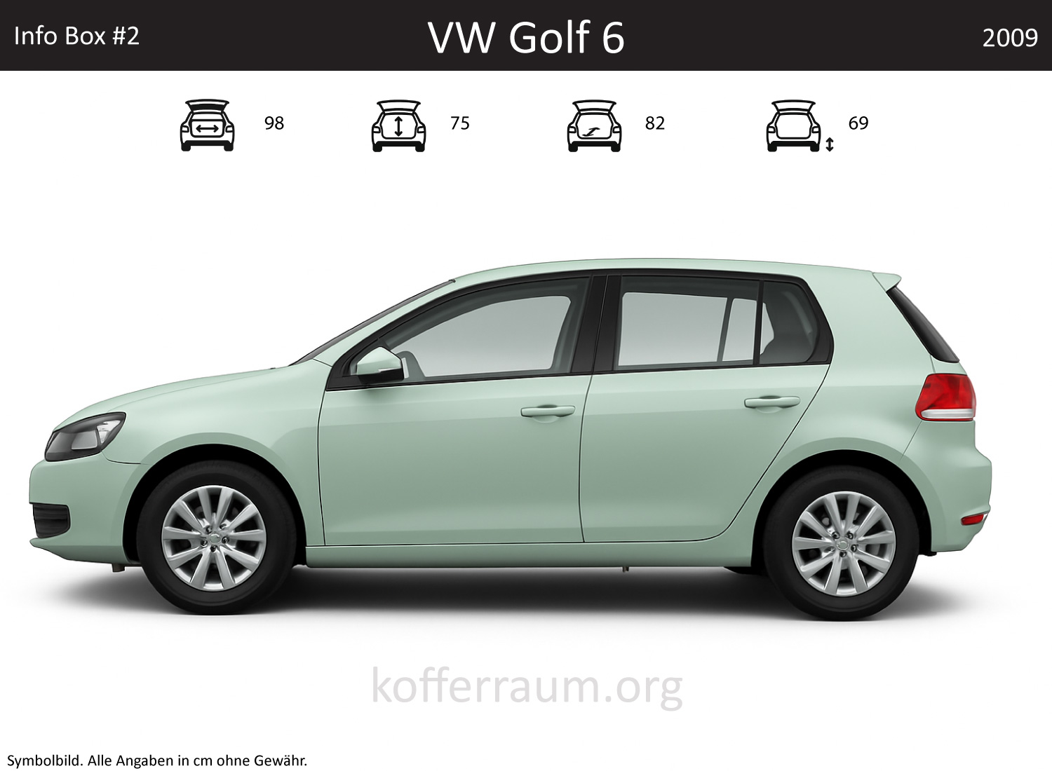 VW Golf 6 Kofferraum Maße