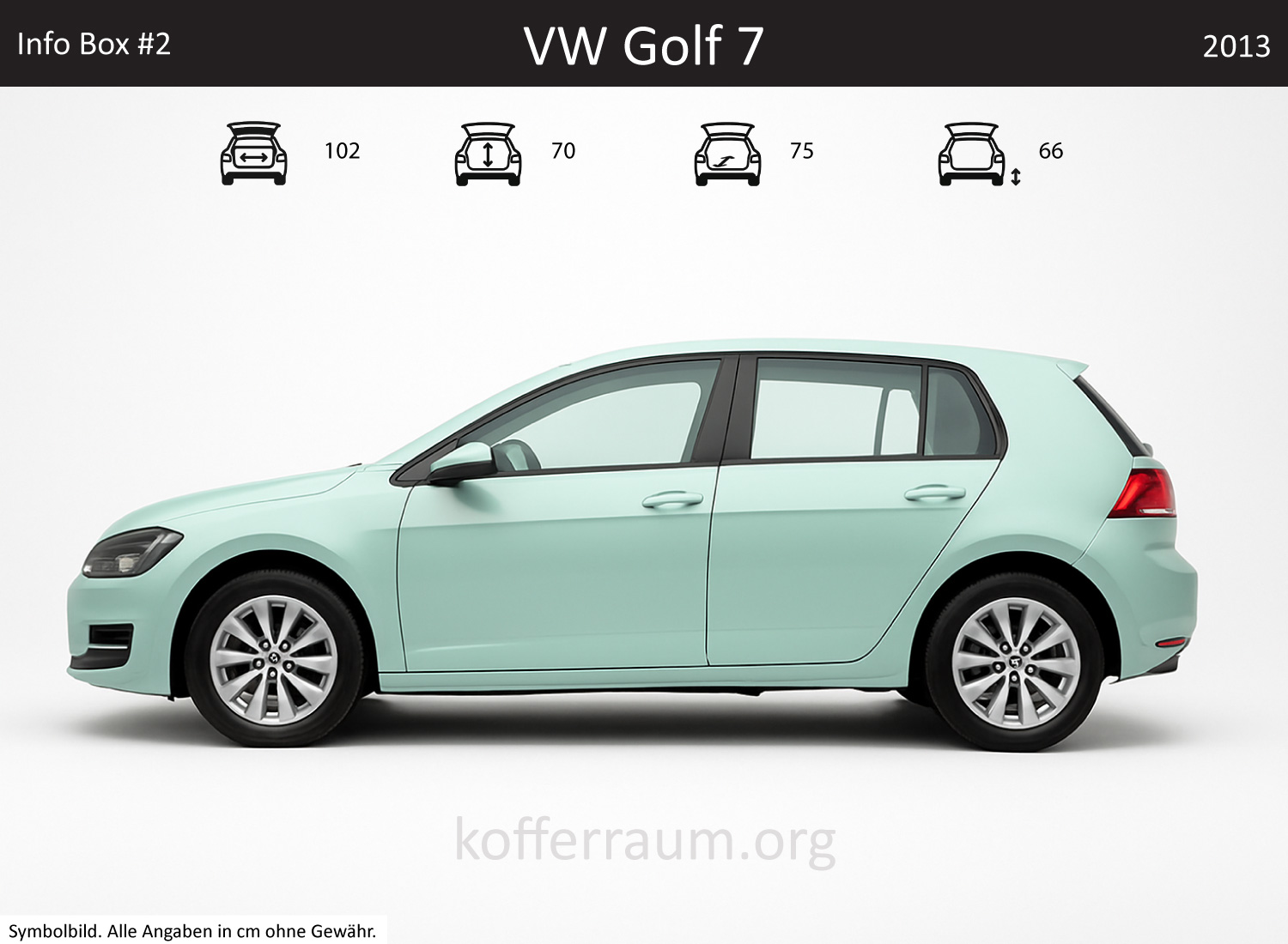 VW Golf 7 Kofferraum Maße