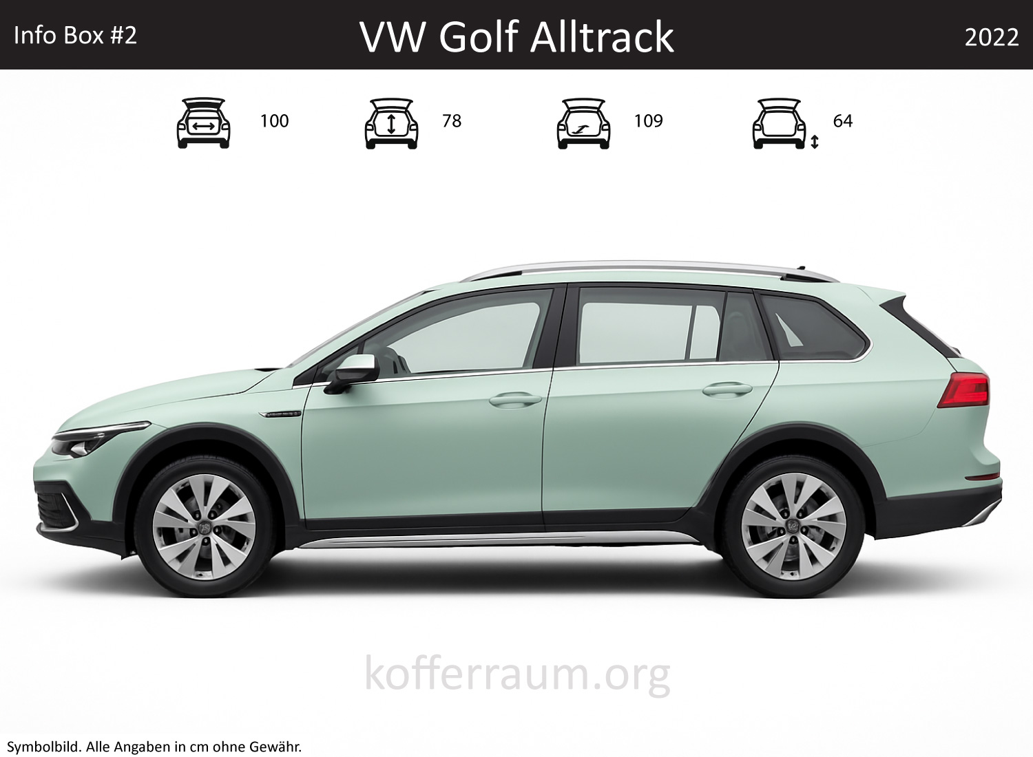 VW Golf Alltrack Kofferraum Maße