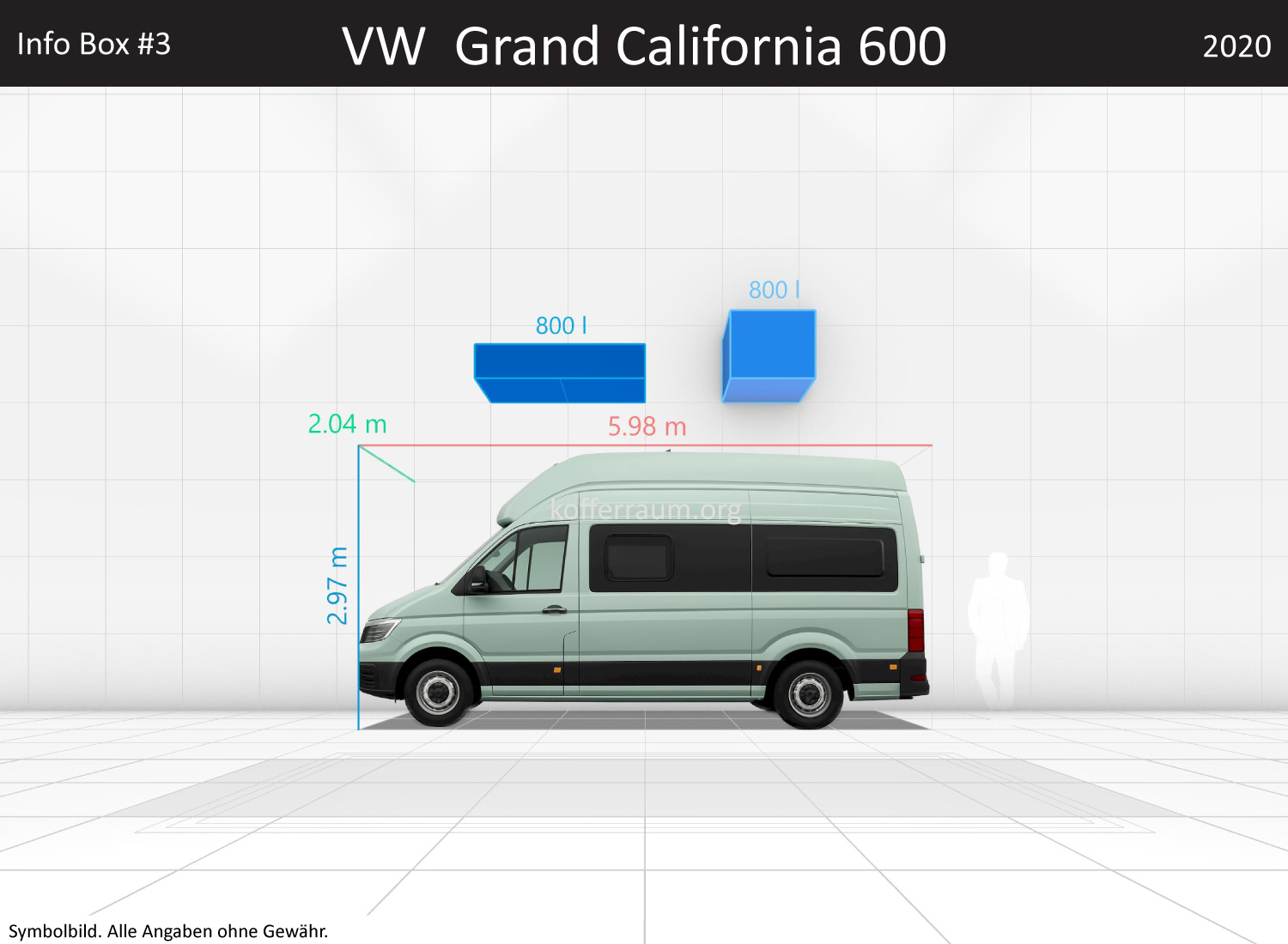 VW Grand California 600: Kofferraumvolumen und Abmessungen 3 VW Grand California 600: Kofferraumvolumen und Abmessungen