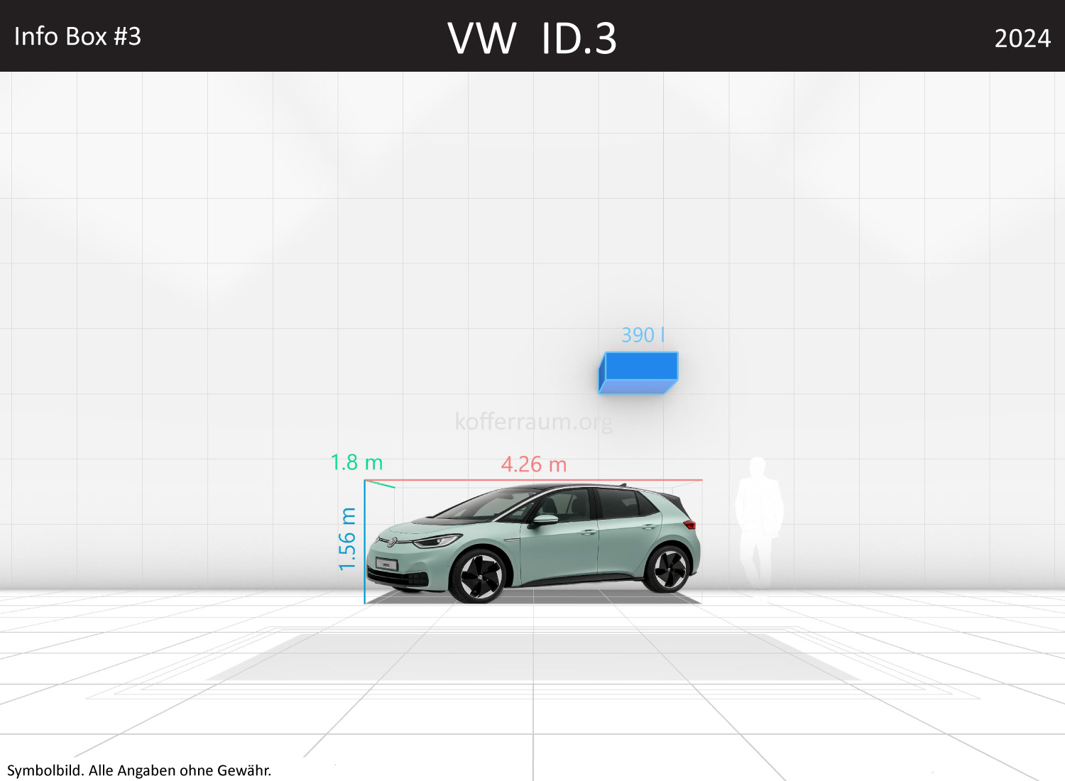 VW ID.3: Kofferraumvolumen und Abmessungen