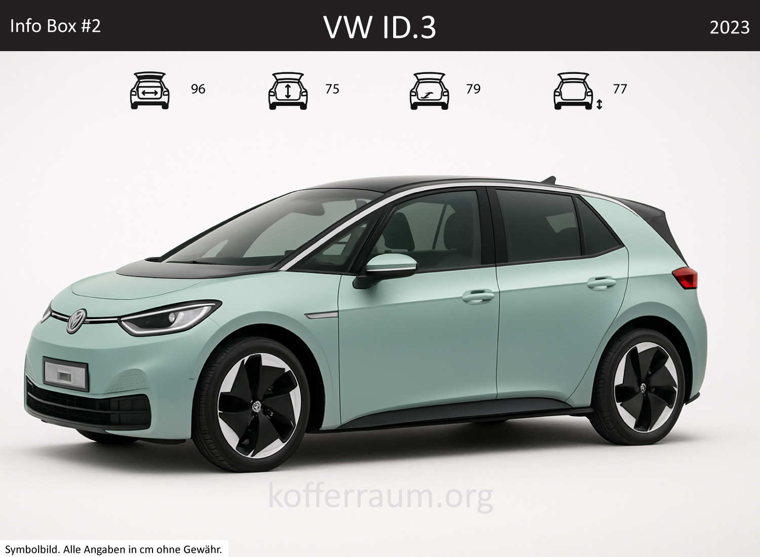 VW ID.3 Kofferraum Maße