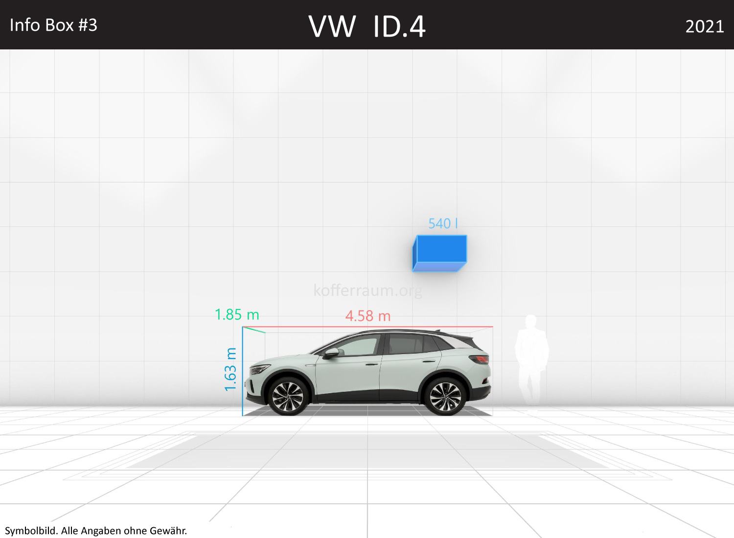 VW ID.4: Kofferraumvolumen und Abmessungen