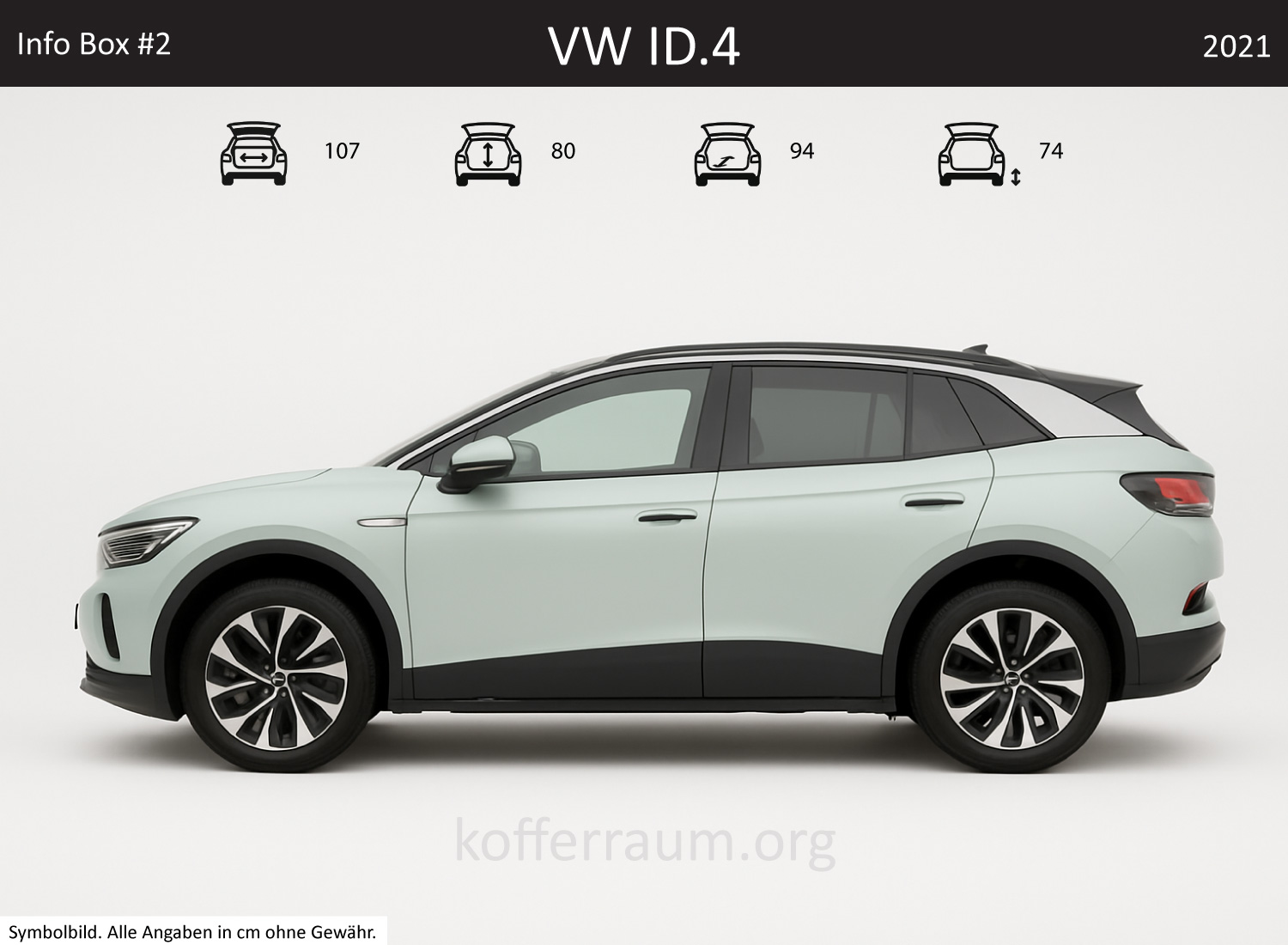VW ID.4 Kofferraum Maße