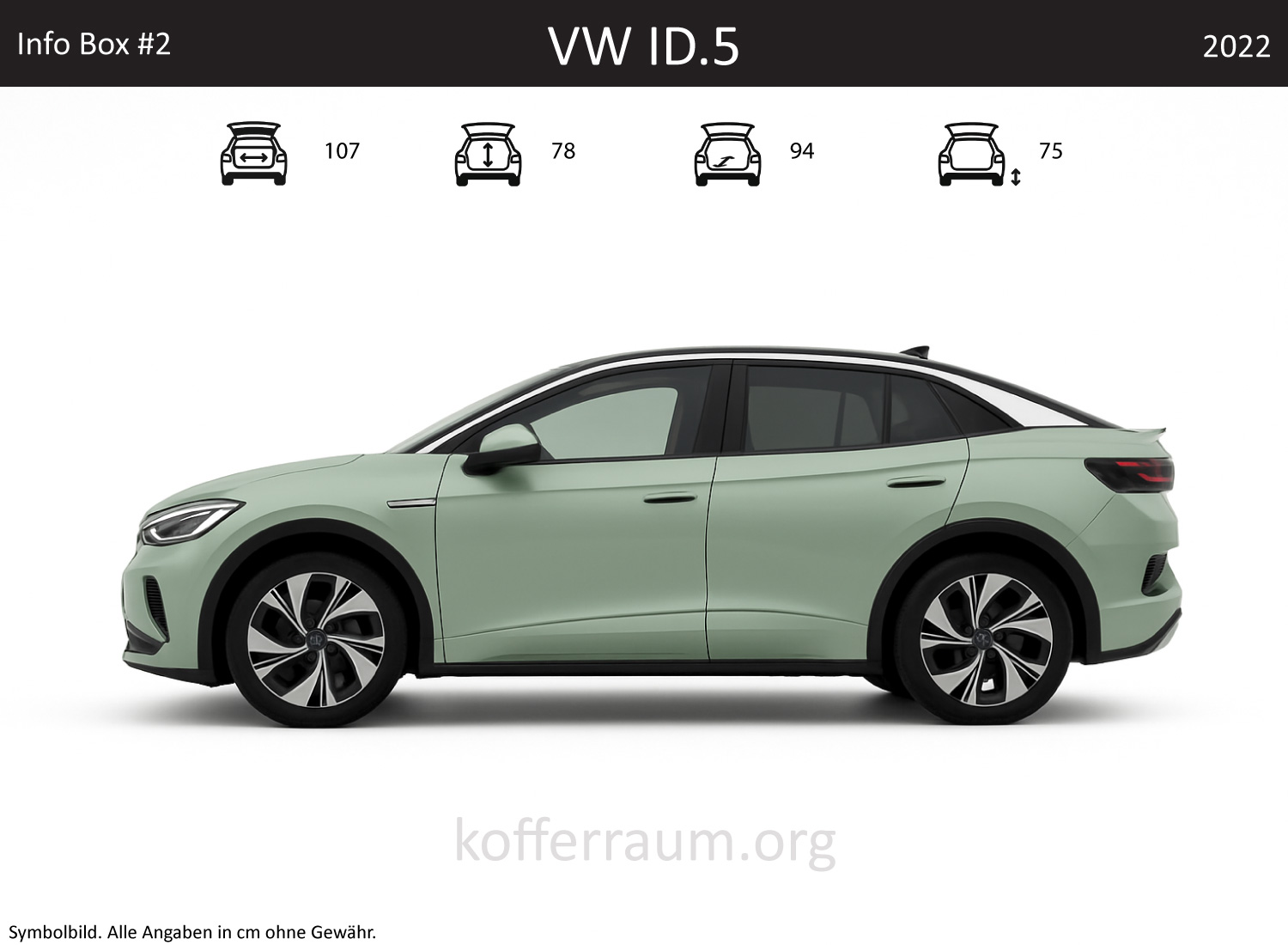 VW ID.5 Kofferraum Maße