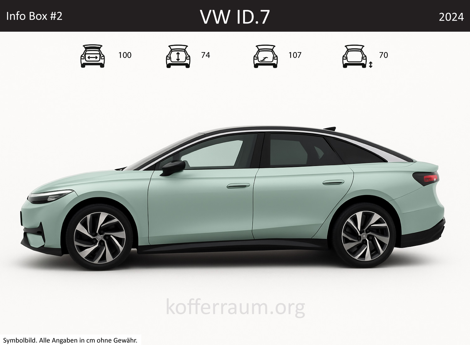 VW ID.7 Kofferraum Maße 1 VW ID.7 Kofferraum Maße