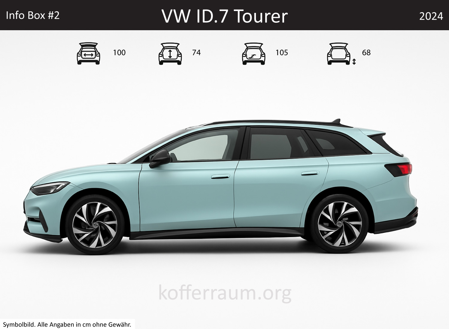 VW ID.7 Tourer Kofferraum Maße