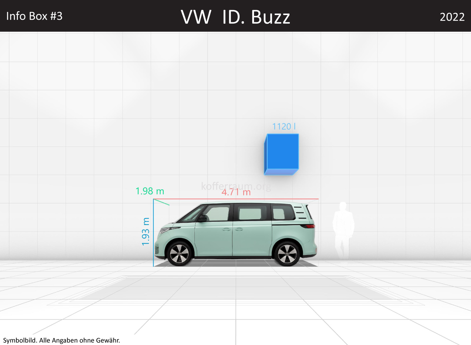 VW ID. Buzz: Kofferraumvolumen und Abmessungen 3 VW ID. Buzz: Kofferraumvolumen und Abmessungen