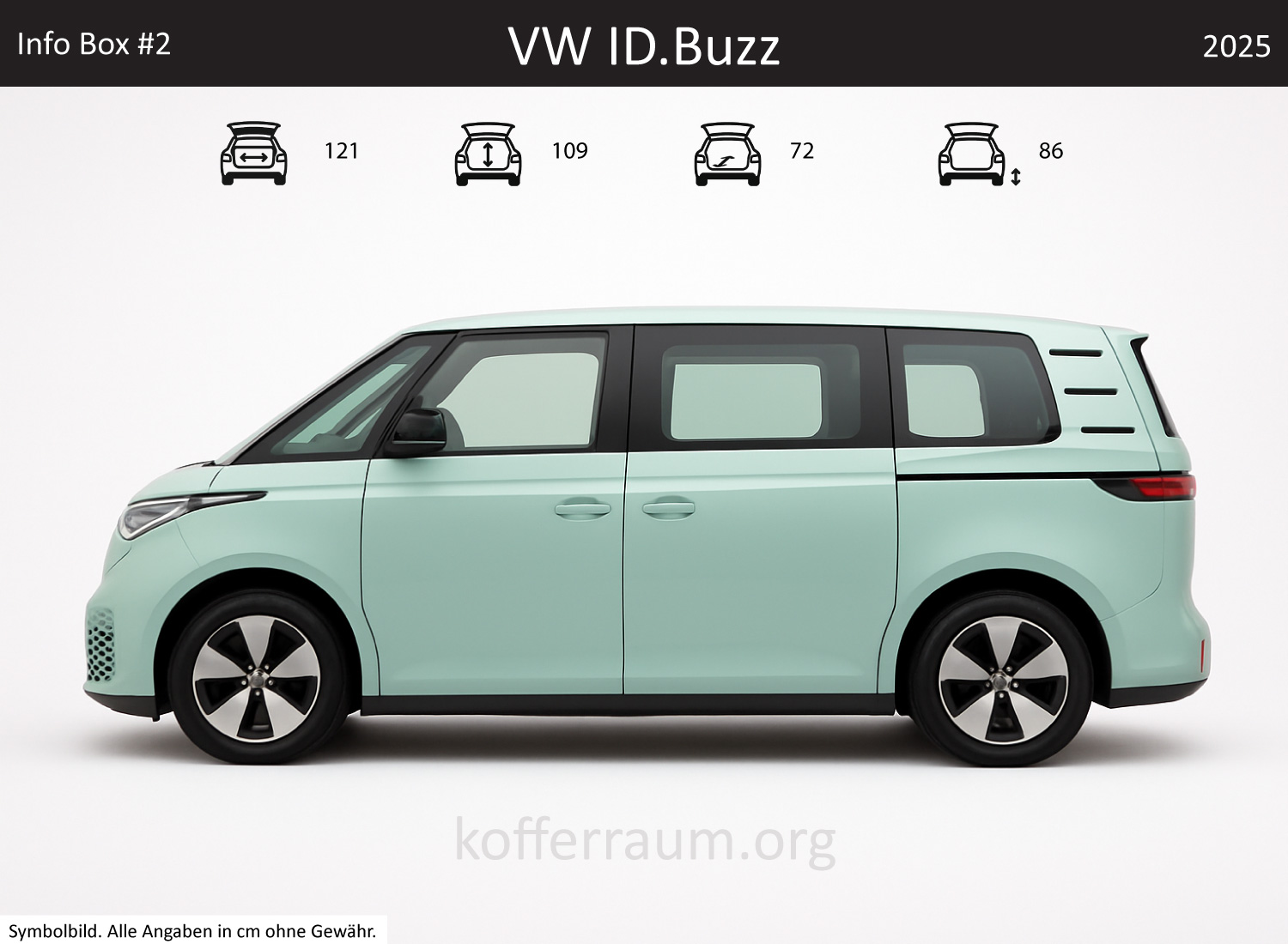 VW ID.Buzz Kofferraum Maße 1 VW ID.Buzz Kofferraum Maße