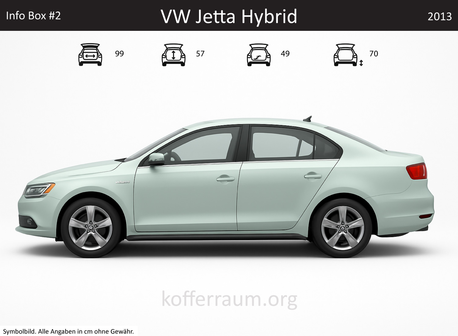 VW Jetta Hybrid Kofferraum Maße