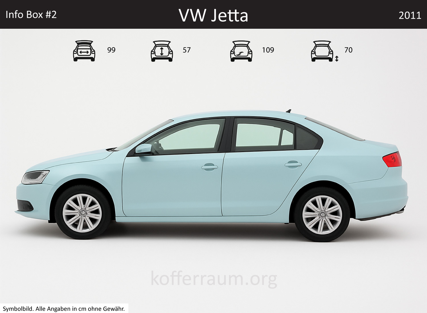 VW Jetta Kofferraum Maße 1 VW Jetta Kofferraum Maße