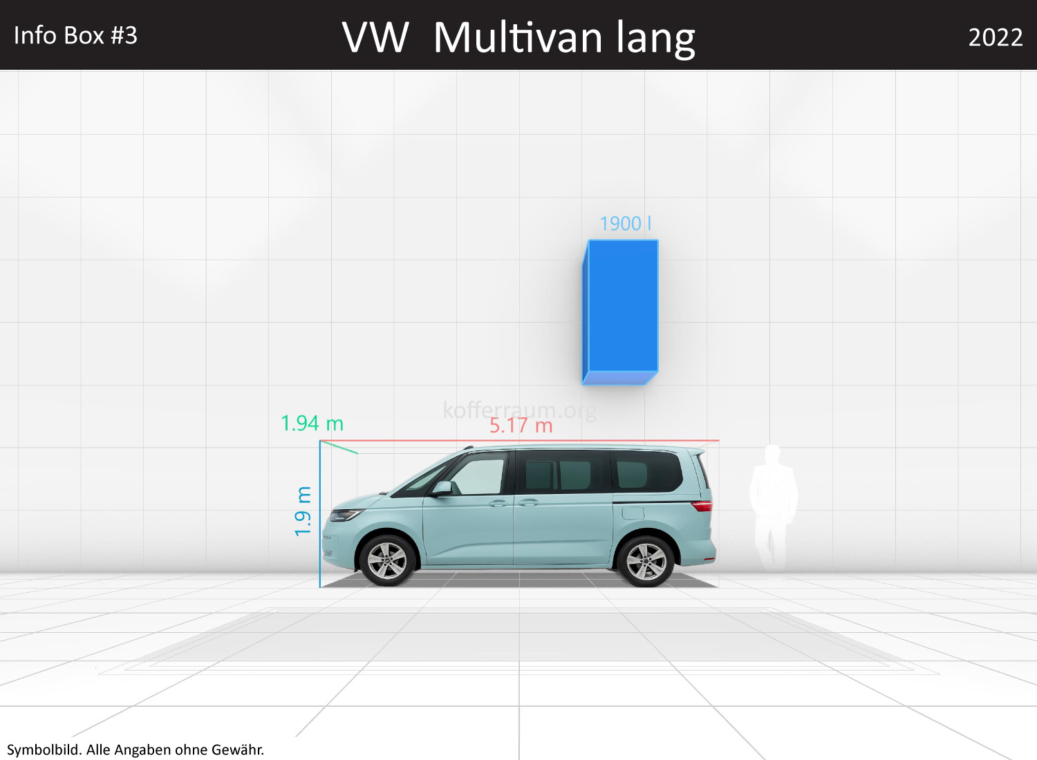 VW Multivan lang: Kofferraumvolumen und Abmessungen