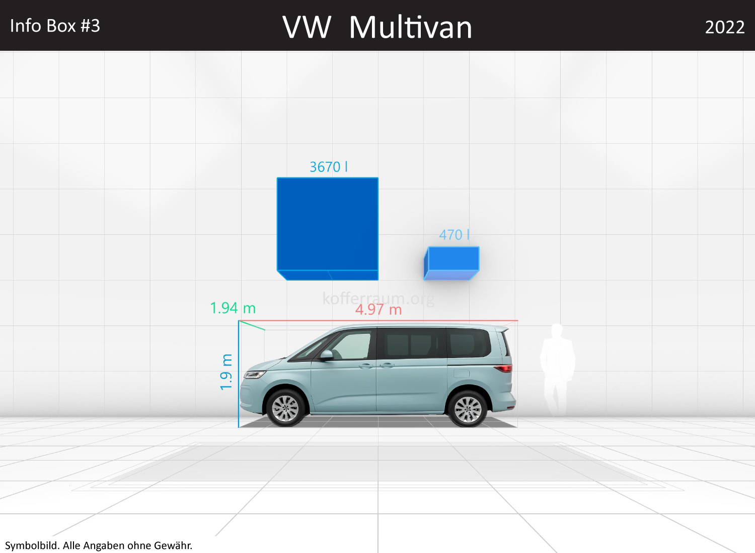 VW Multivan: Kofferraumvolumen und Abmessungen 3 VW Multivan: Kofferraumvolumen und Abmessungen