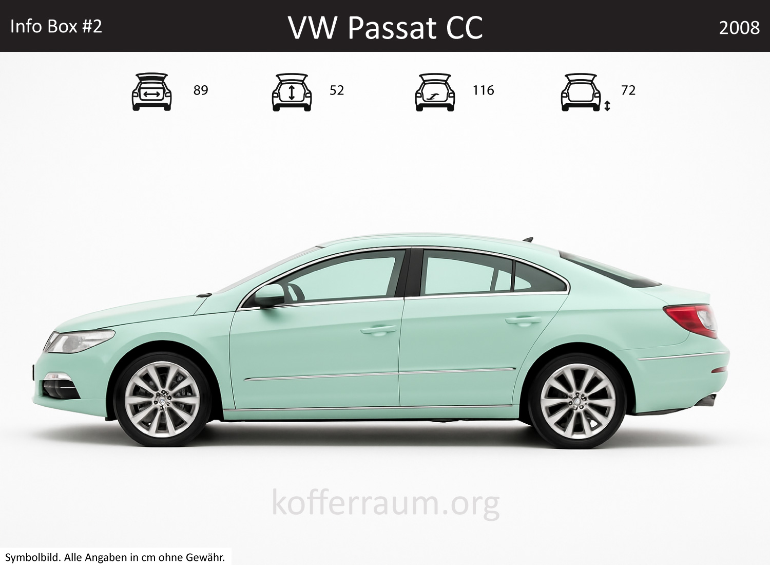 VW Passat CC Kofferraum Maße