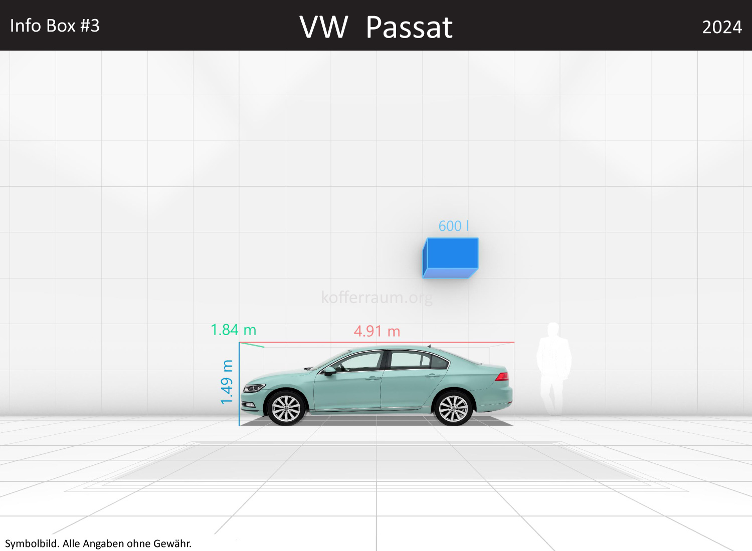 VW Passat: Kofferraumvolumen und Abmessungen