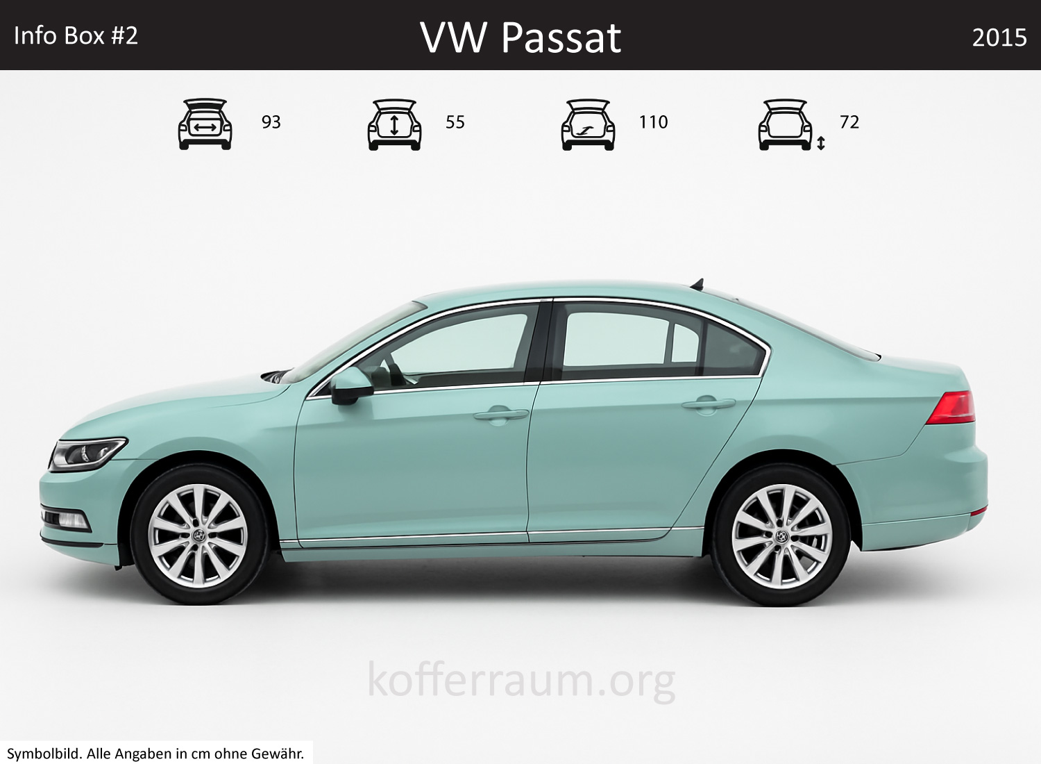 VW Passat Kofferraum Maße