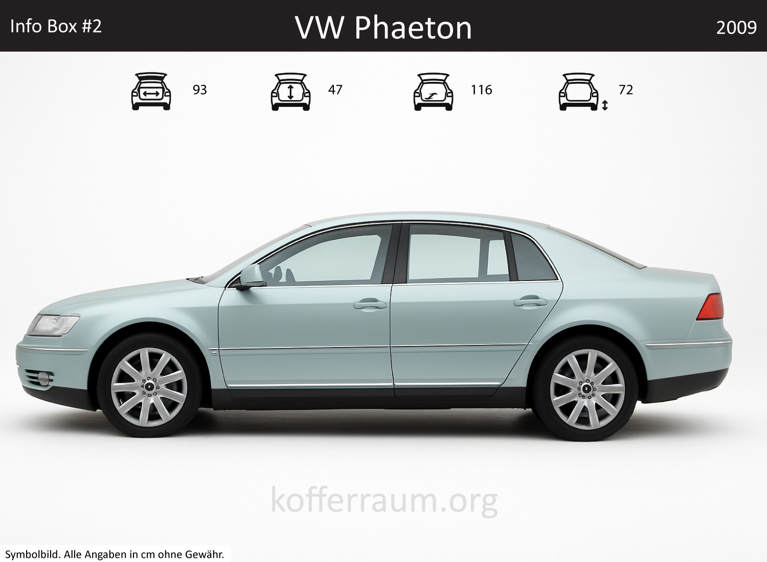 VW Phaeton Kofferraum Maße
