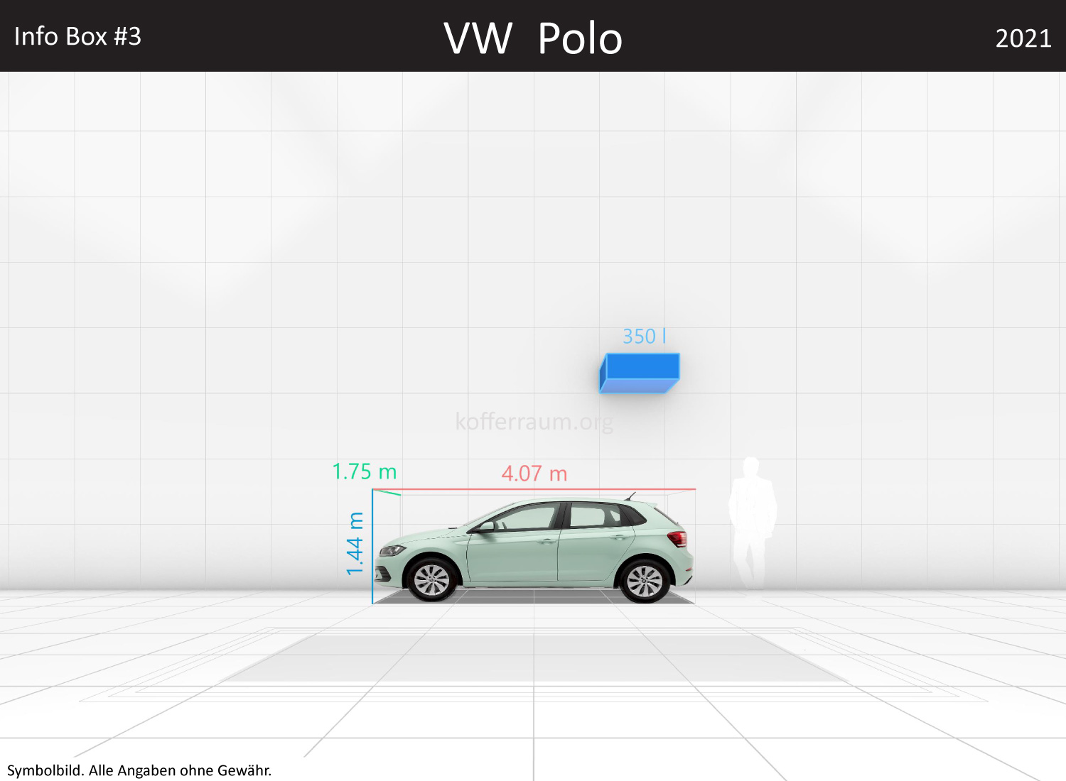 VW Polo: Kofferraumvolumen und Abmessungen